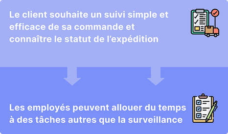 Carte d'écosystème Healthanea : flux d'argent, de biens et de données entre patients, médecins, laboratoires, objets connectés et spécialistes du bien-être.
